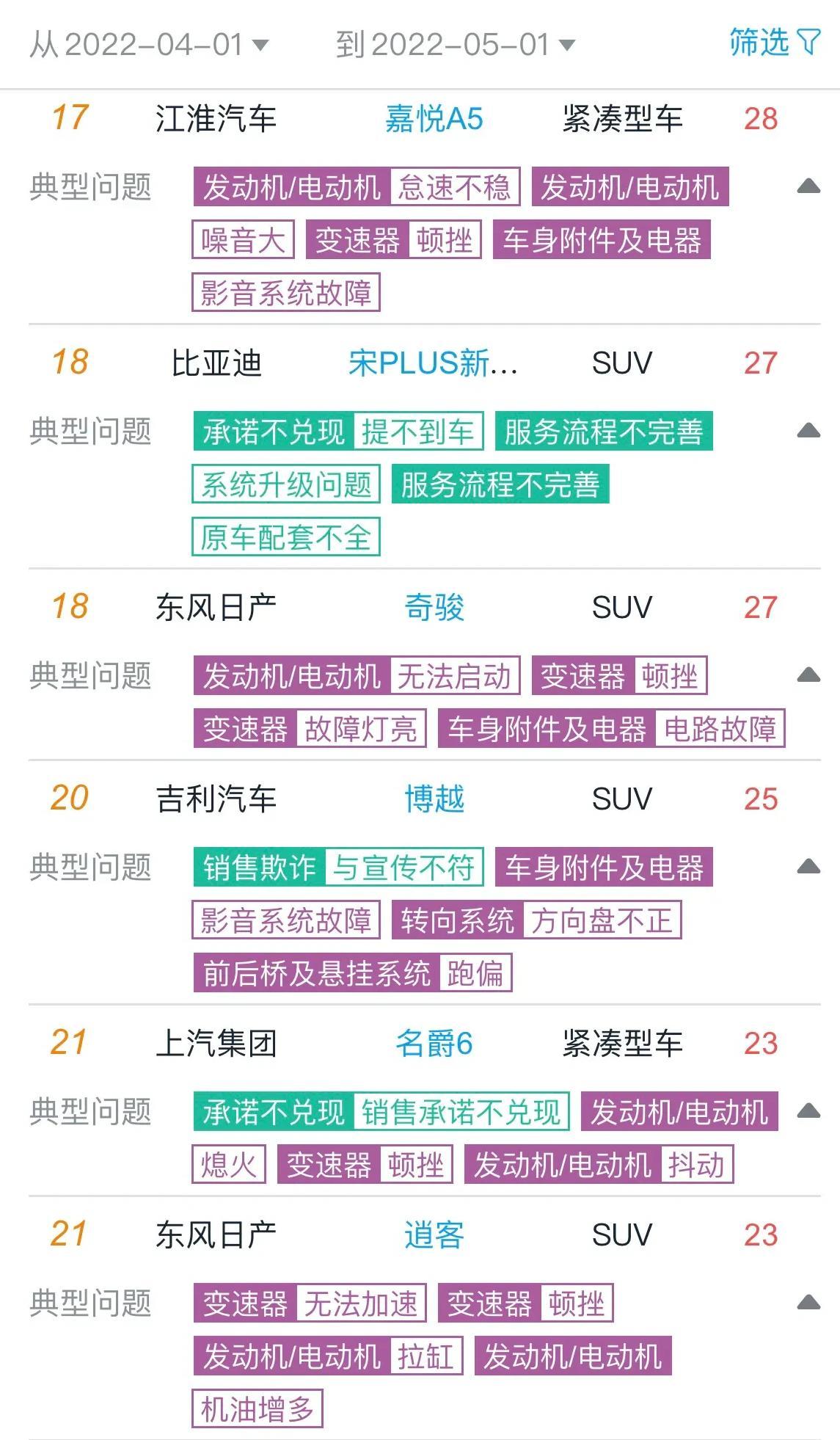 比亚迪新能源纯电动车销量怎么样,比亚迪新能源大卖