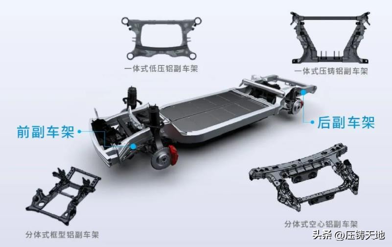 拓普集团轻量化底盘,拓普声学振动技术有限公司