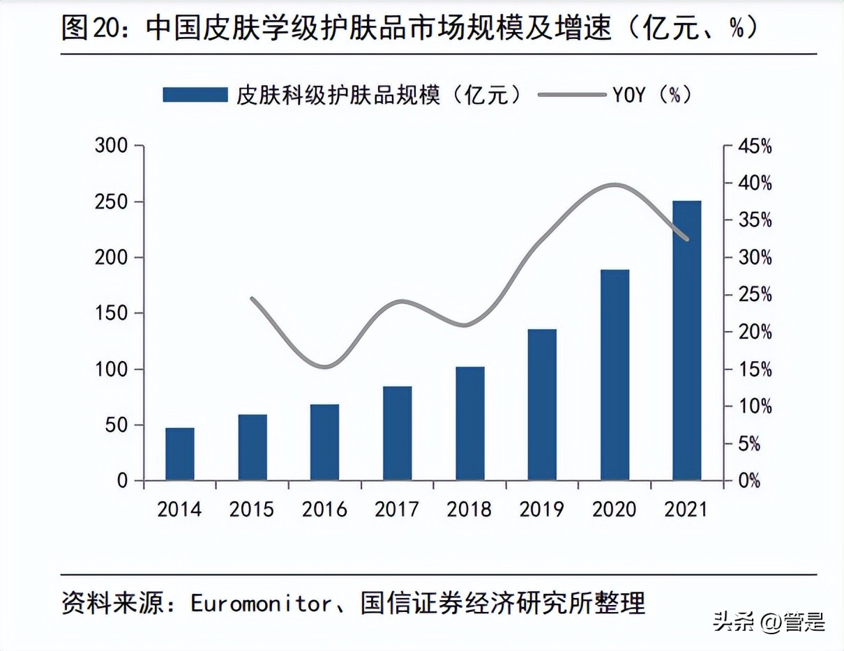 鲁商发展调研纪要,鲁商发展最新调研机构
