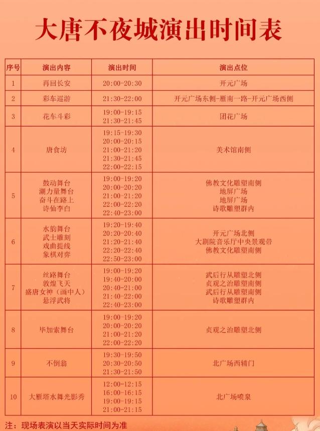 最值得去的城市排行,最值得去玩的五个城市