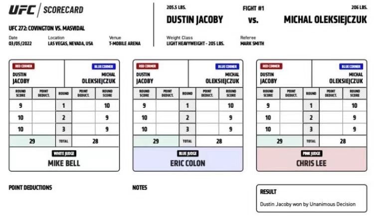 ufc296赛后分析,ufc272赛后卡温顿