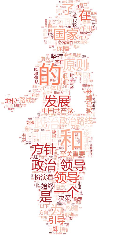 党章规定党的领导主要是谁的领导,党的领导主要是什么领导