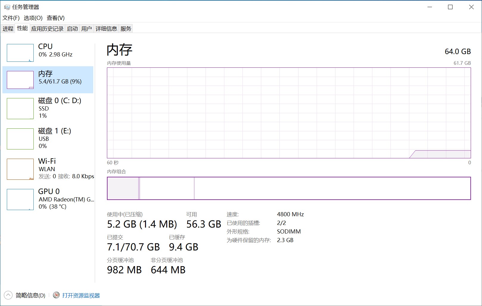 机械革命code01锐龙版拆机,机械革命code01锐龙版笔记本咋样