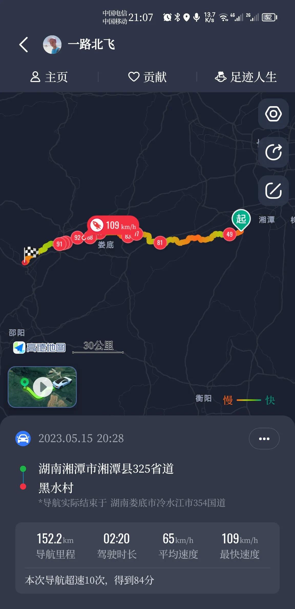 记录自己第一次摩托骑行,记录第一次骑行10公里