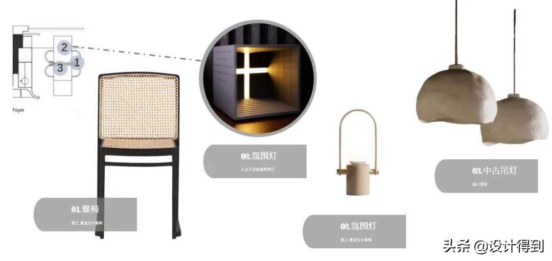 零基础培训软装室内设计,零基础学软装设计费用