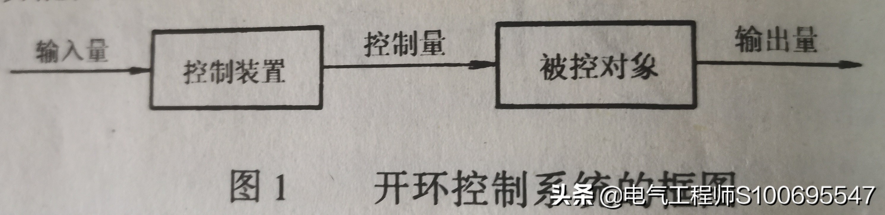 自动控制系统实例详解,什么是自动控制系统