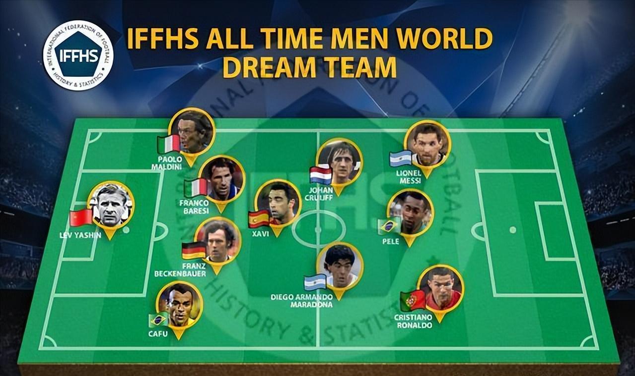 足坛最强右脚前锋,足球十大左脚射门高手