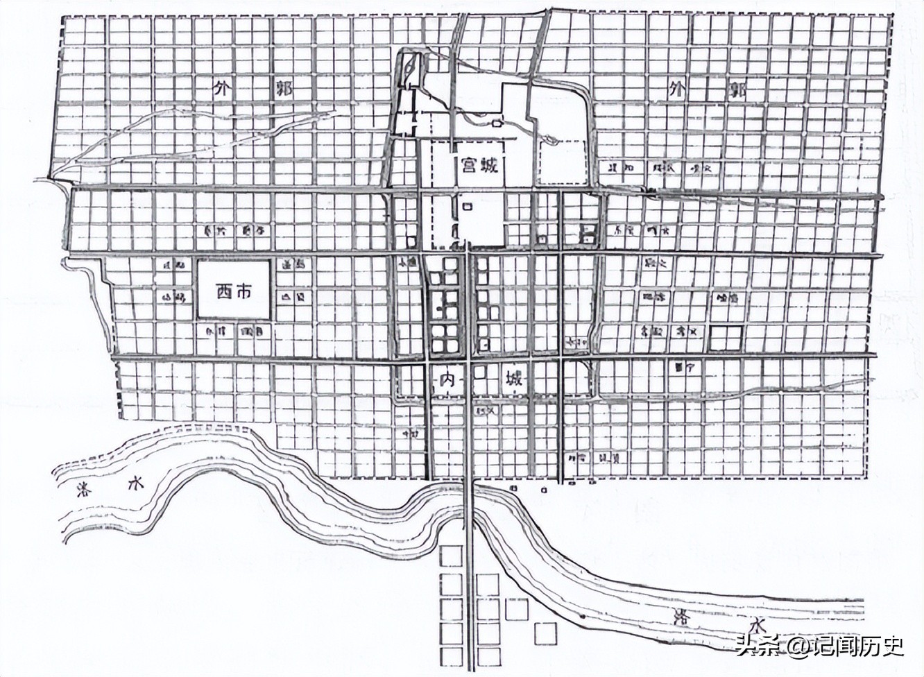 古代城防建设,所谓城防主要包括哪些建筑