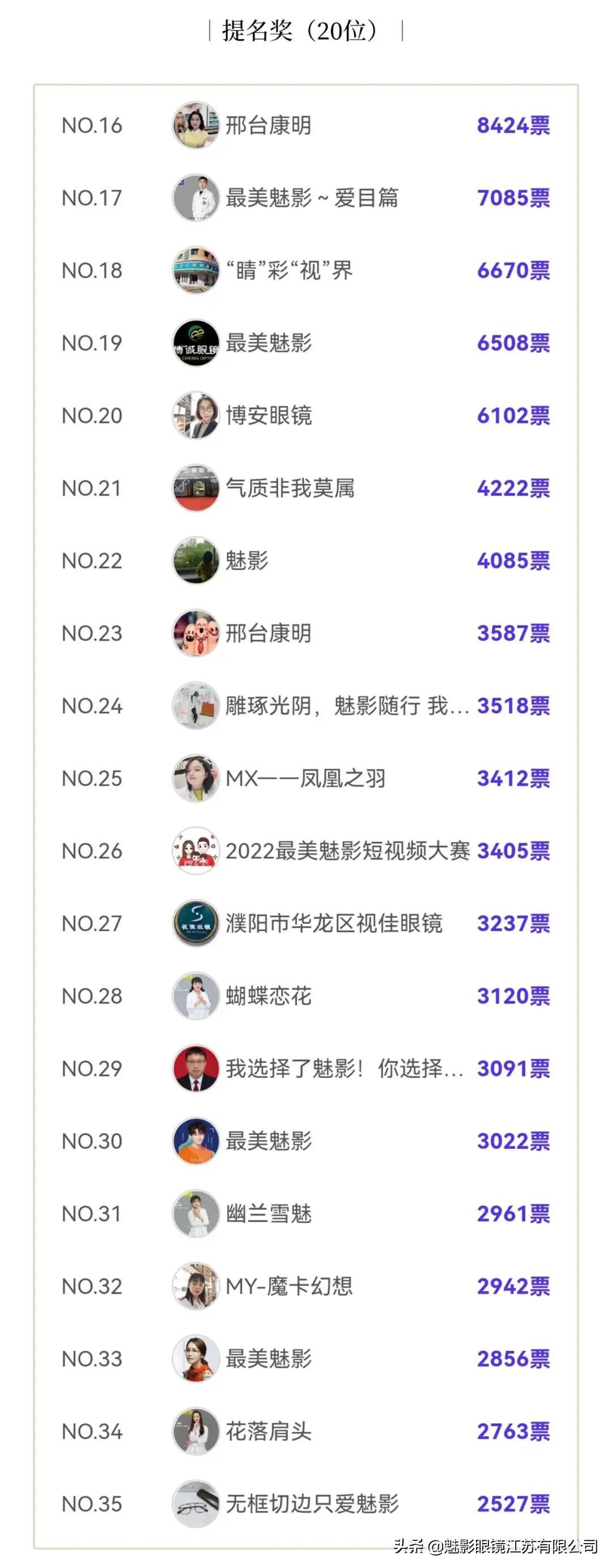 YEIN《最美魅影短视频》完美落幕，一起回忆下这个夏天精彩瞬间