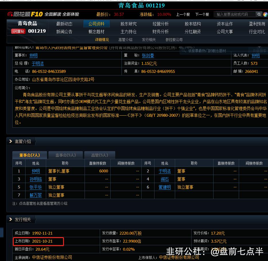12月27日美股盘前要闻,2022年12月9日盘前梳理