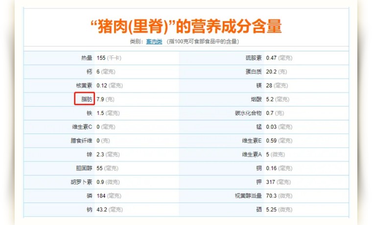 减肥晚上很饿怎么消除饥饿感,减肥饿到胃难受怎么办