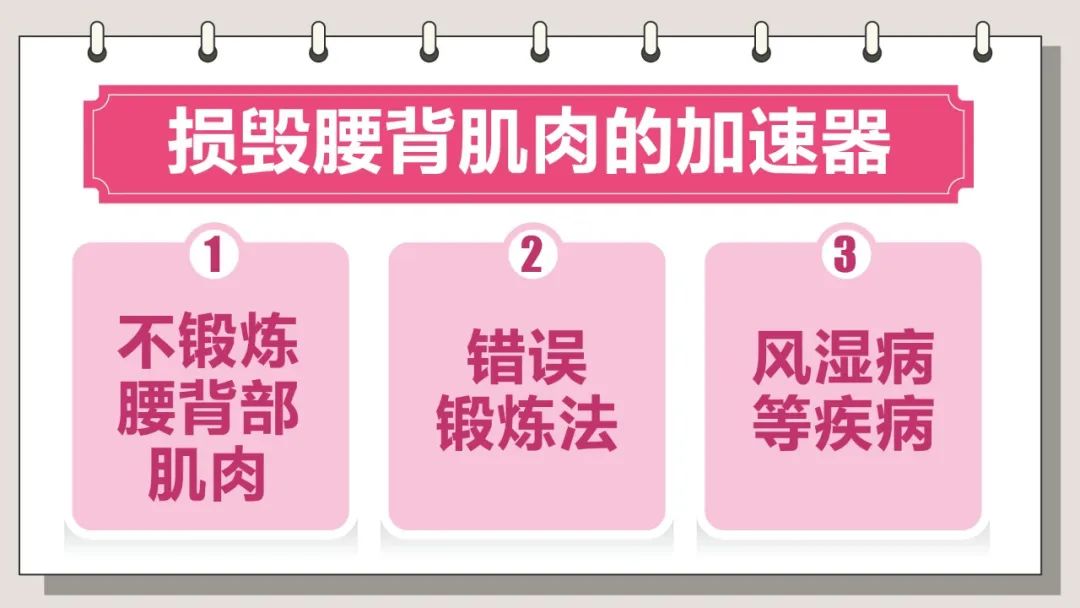 脊柱病三个动作自愈方法,椎间盘突出可以做脊柱屈的动作吗
