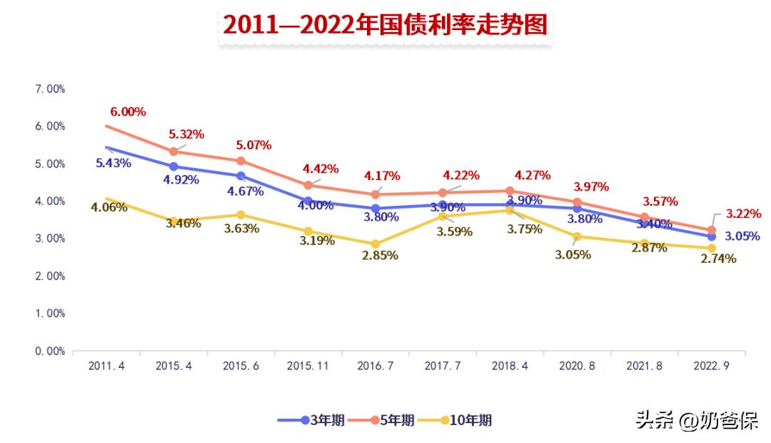提前还贷必须去办理贷款的银行吗,办理提前还贷银行拖延不理怎么办