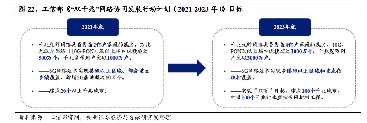 平治信息研究报告：深耕通信运营商市场，多元布局打造新引擎