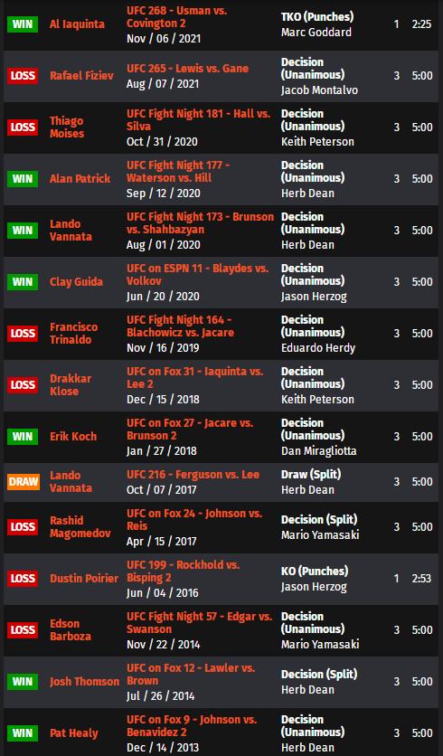 ufc271赛前,UFC287赛前分析