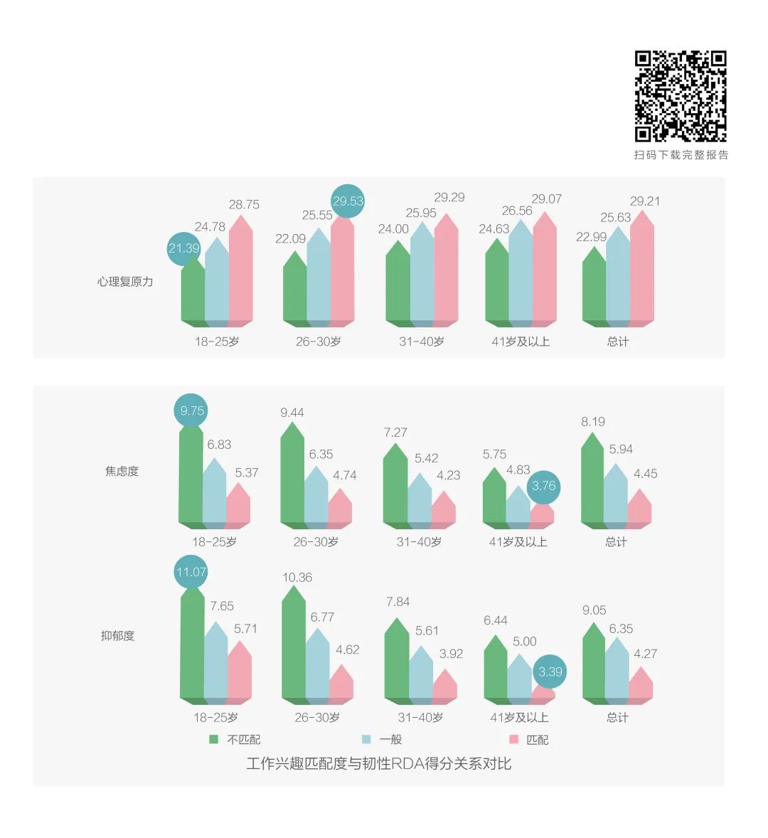 别怪这届年轻人“玻璃心”|Z世代职场洞察④