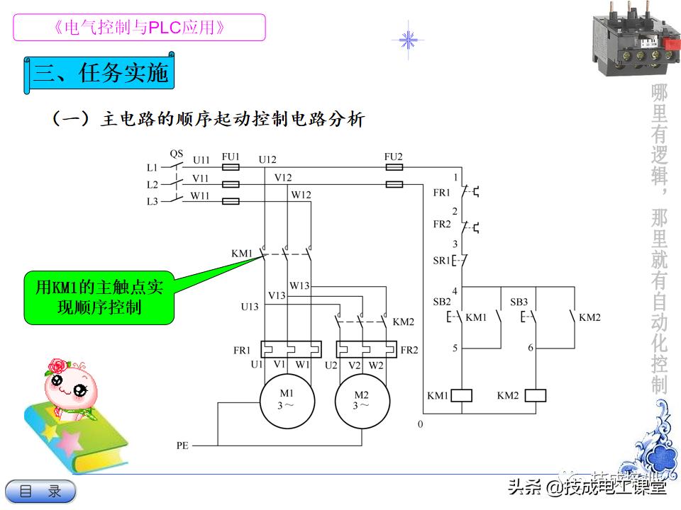 电气教程ppt,超详细的电气基础知识下载