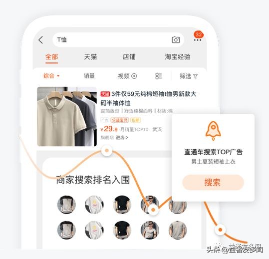 互联网营销有效的流量,互联网时代营销流量