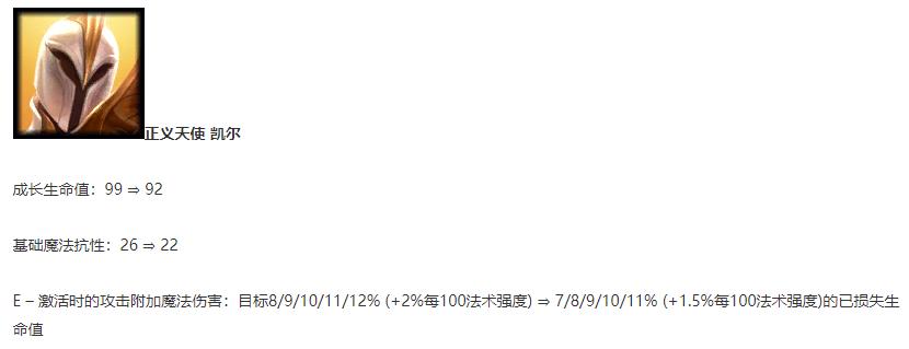 lol鐗堟湰涓婂崟鑻遍泟鎺ㄨ崘,鐗堟湰op涓婂崟