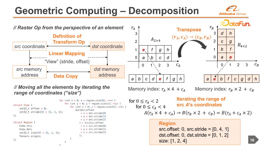 阿里云机器学习服务器搭建,云端协同机器学习