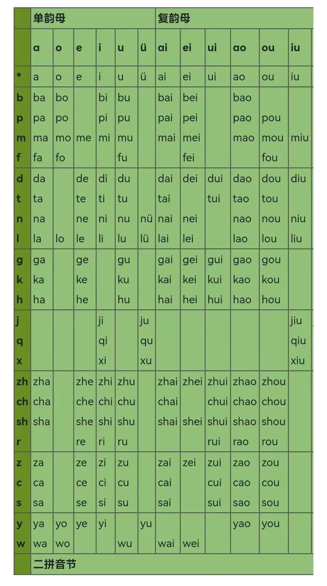 9键拼音快速打字入门,手机拼音打字快速入门