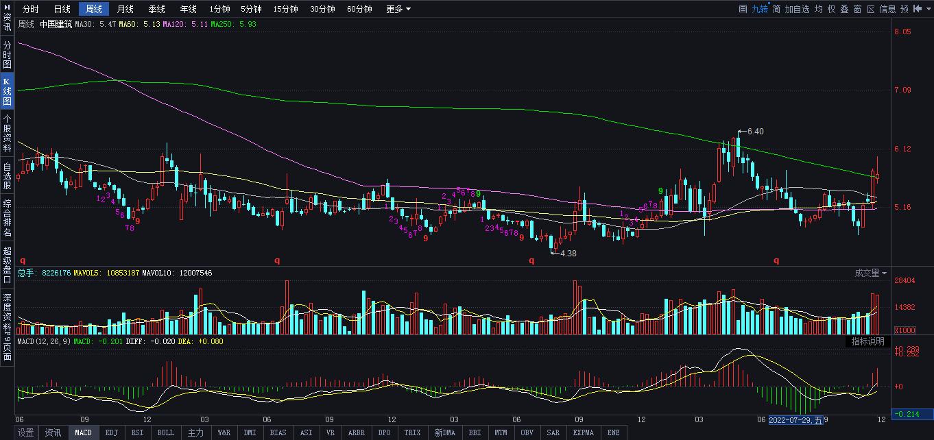 券商12月份推荐金股,12月股票热门股票推荐