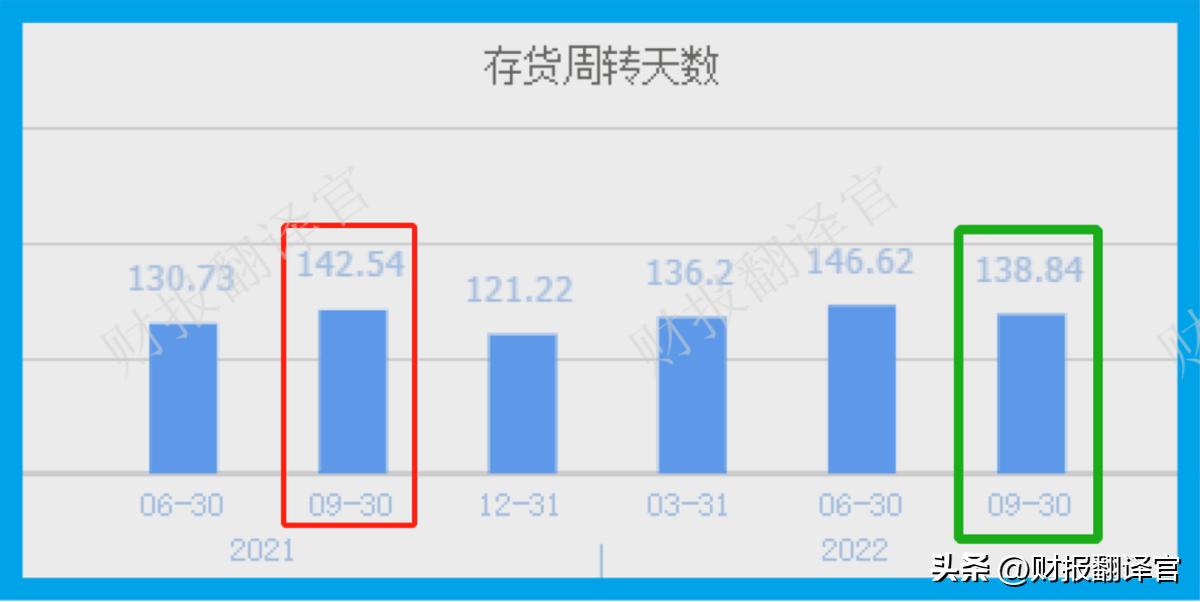 比亚迪氢燃料电池获专利,比亚迪也在研发氢燃料电池吗