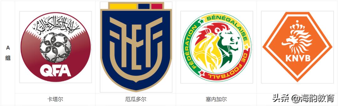 世界杯中的数学知识内容,世界杯中的数学知识怎么写