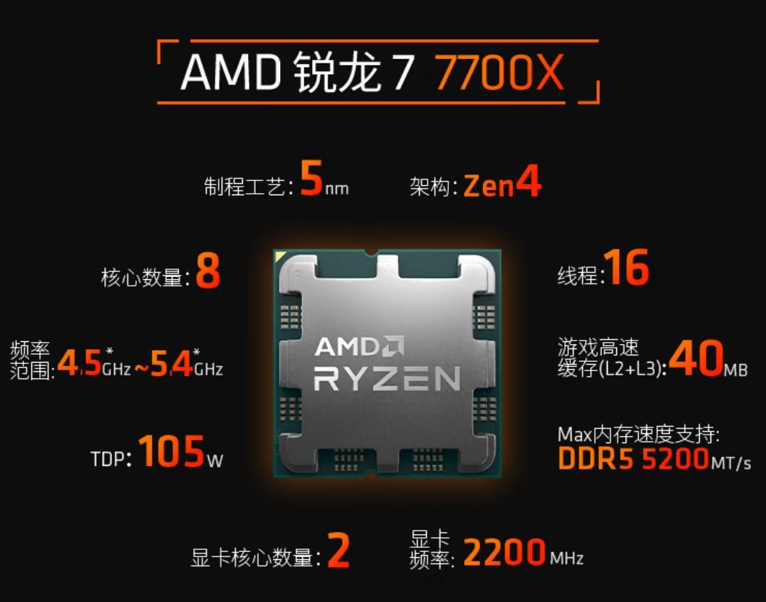 越贵的手机玩游戏越好,为什么打游戏要用高性能的处理器