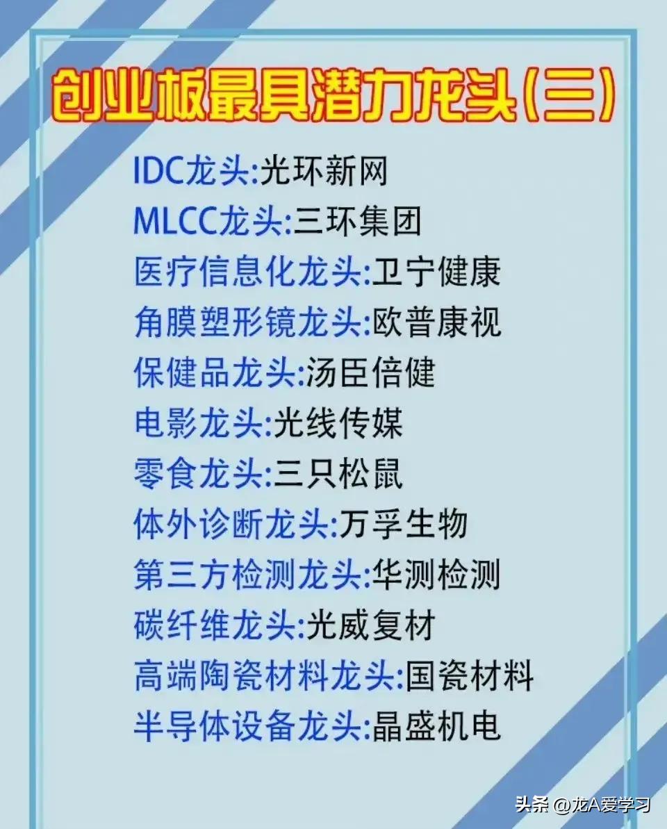 最具发展潜力的科技股,最具潜力的中国十大科技龙头