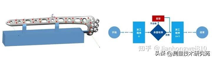 北京精雕软件怎么编程曲面,精雕数控编程软件mastercam