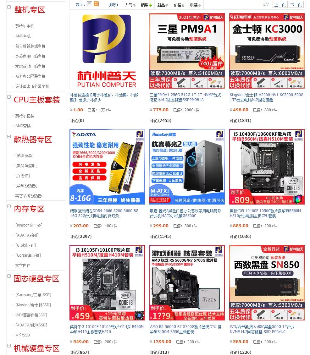 2021年DIY市场回顾专题（一）：机电散与外设周边