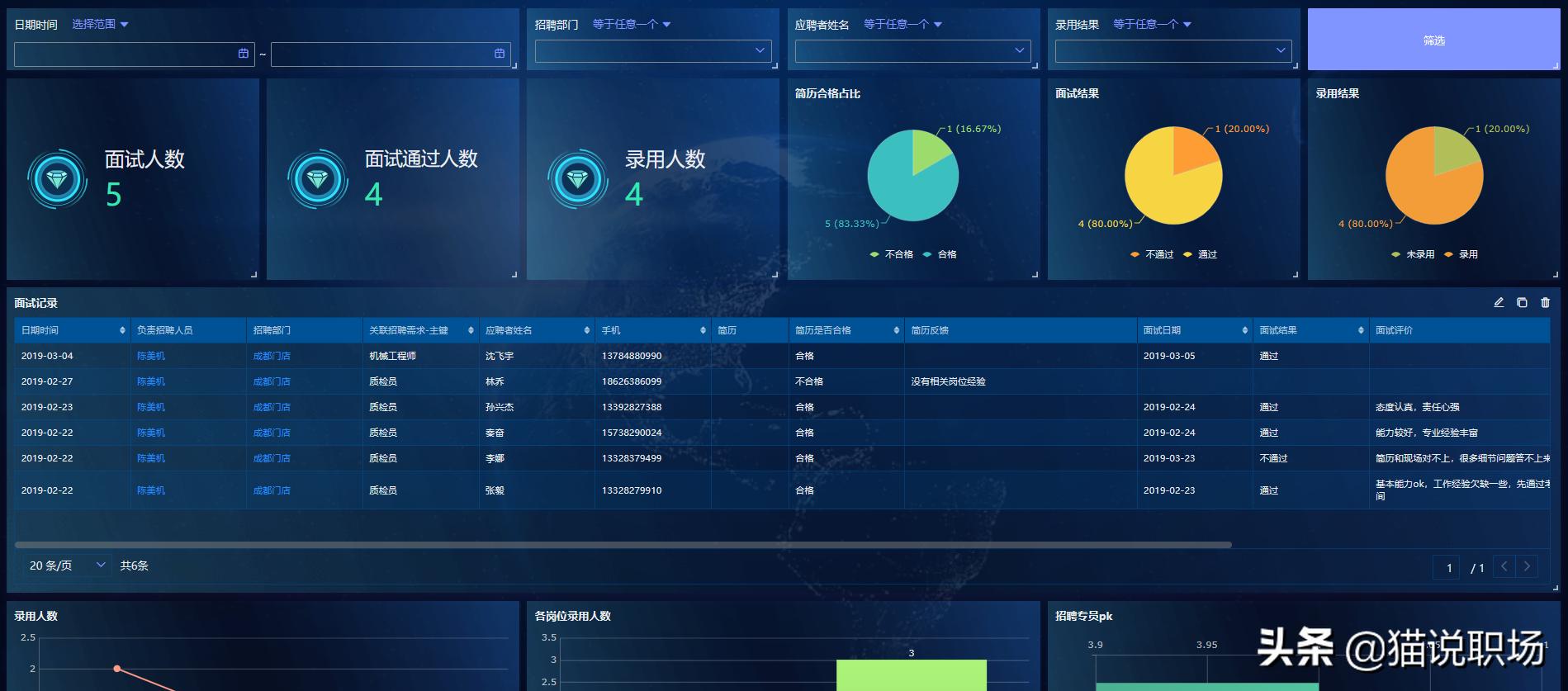 现在用什么办公软件办公更方便,中国十大最好用的办公软件