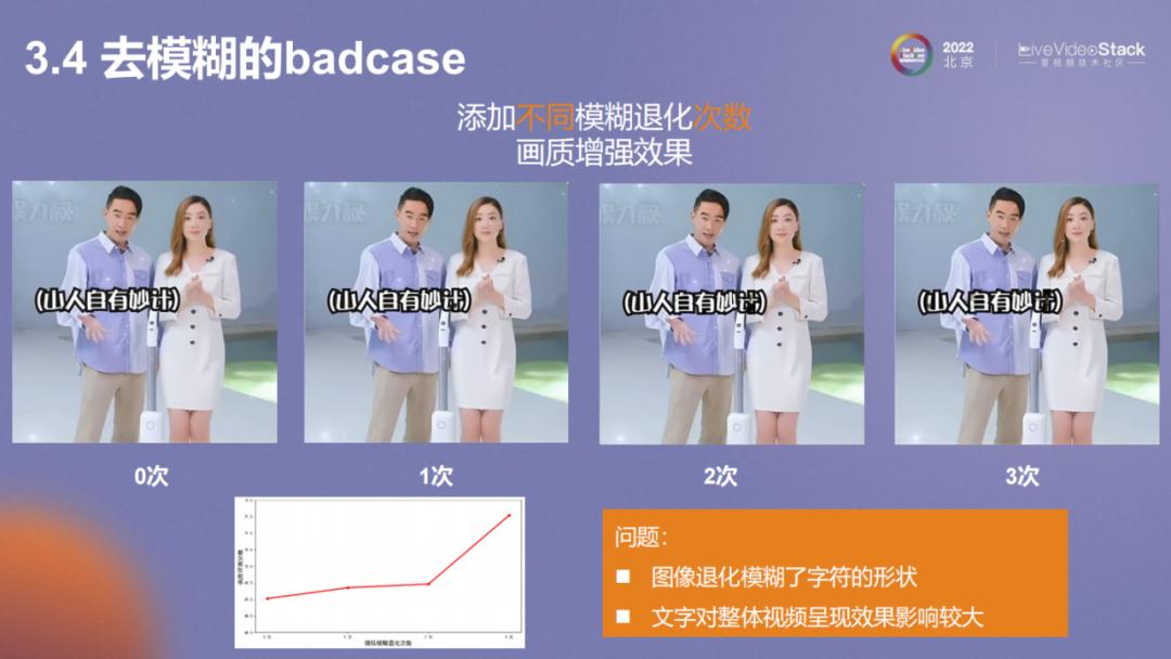 vivo互联网视频*放播**体验优化的探索与实践