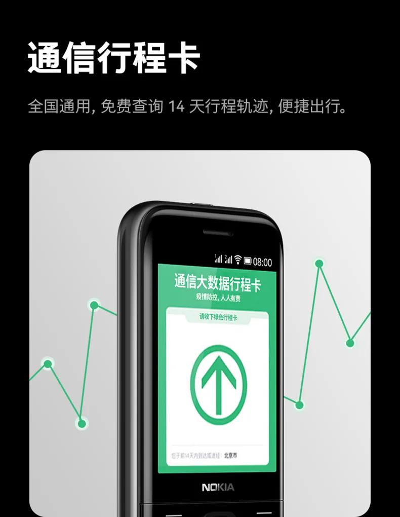 2020年最强备用机,2021年功能机还有吗