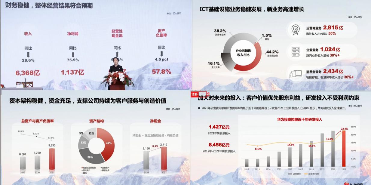 鍗庝负ppt瑙ｈ,鍗庝负ppt浠嬬粛婕旇