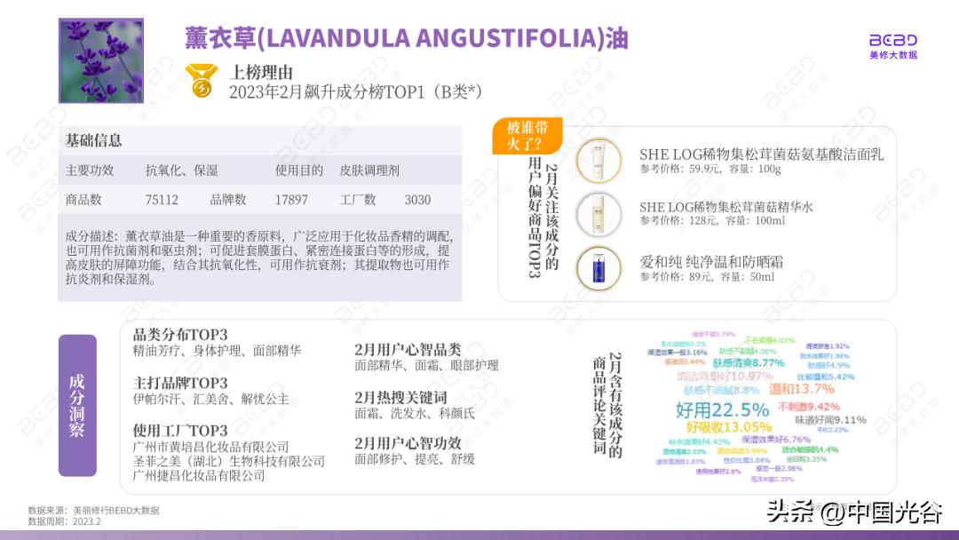 长期居苹果商店美妆前三，这款App出自光谷