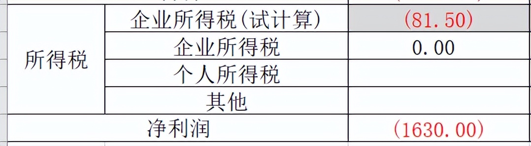 syb化妆品创业计划书格式及范文,syb家居饰品店创业计划书完整版