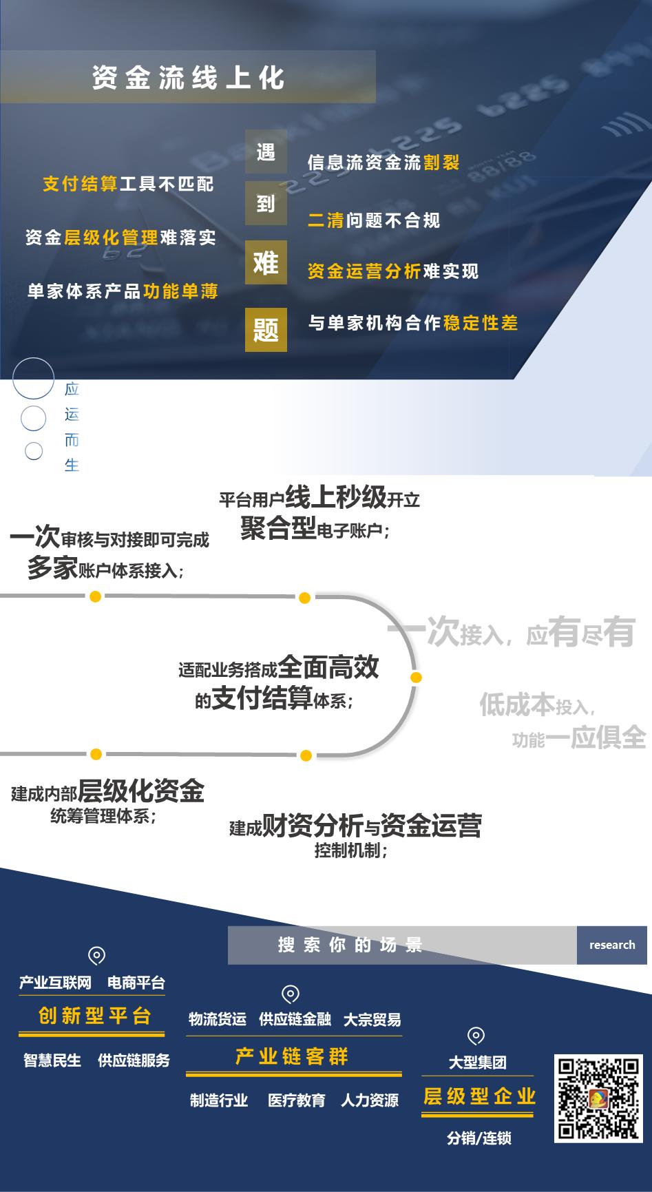 数据流业务流三流合一,为何资金量流入流出不一样