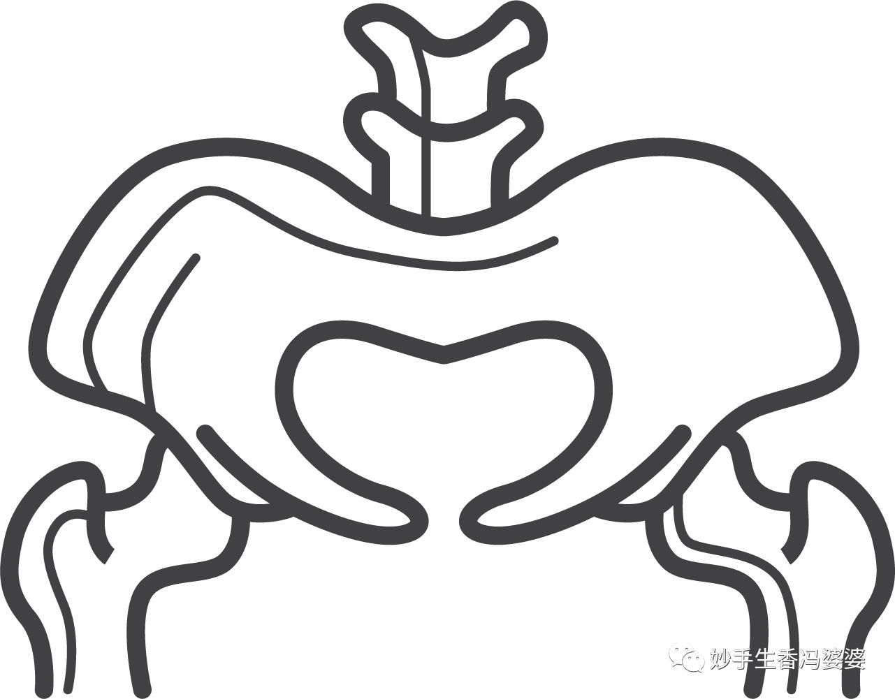 关于盆腔炎性疾病诊断标准,关于盆腔炎感染途径的说法