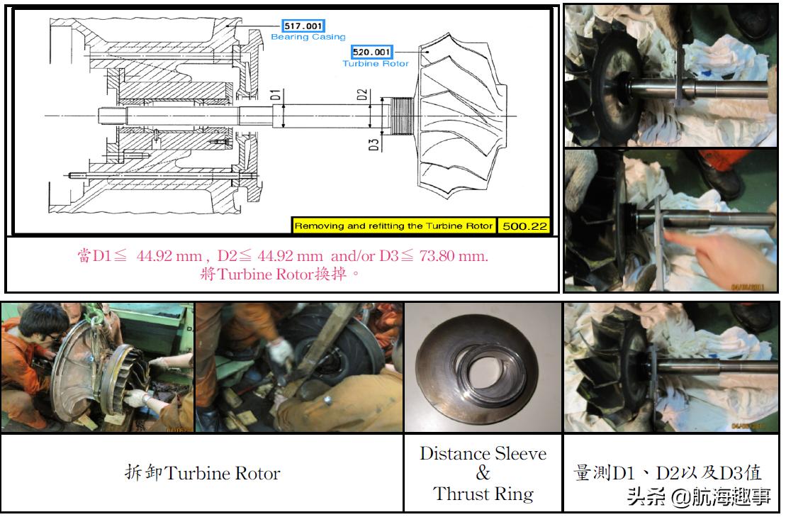 汽车发动机学习基础知识大全,汽车引擎学习
