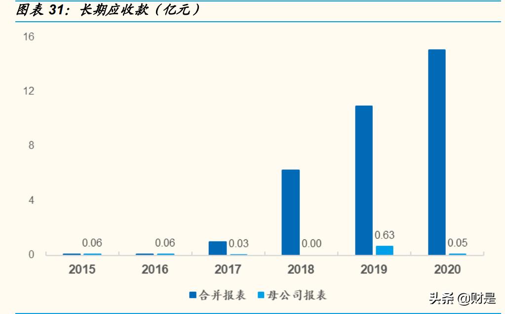 聚光科技研究报告：平台型科学仪器企业，高端领域不断取得突破