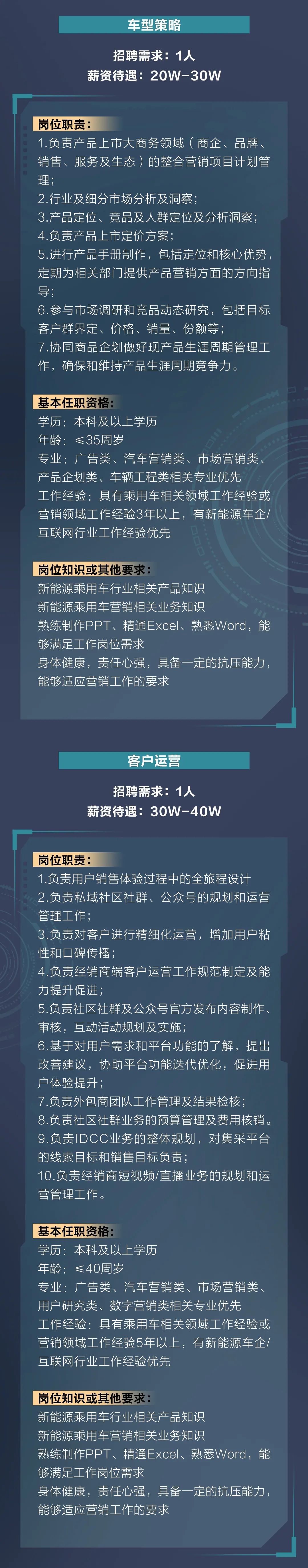 东风最新招聘公告,招聘优秀的你加入优秀的团队