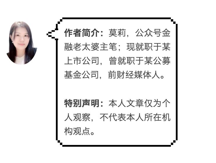 基金经理买房,中国基金经理的数量