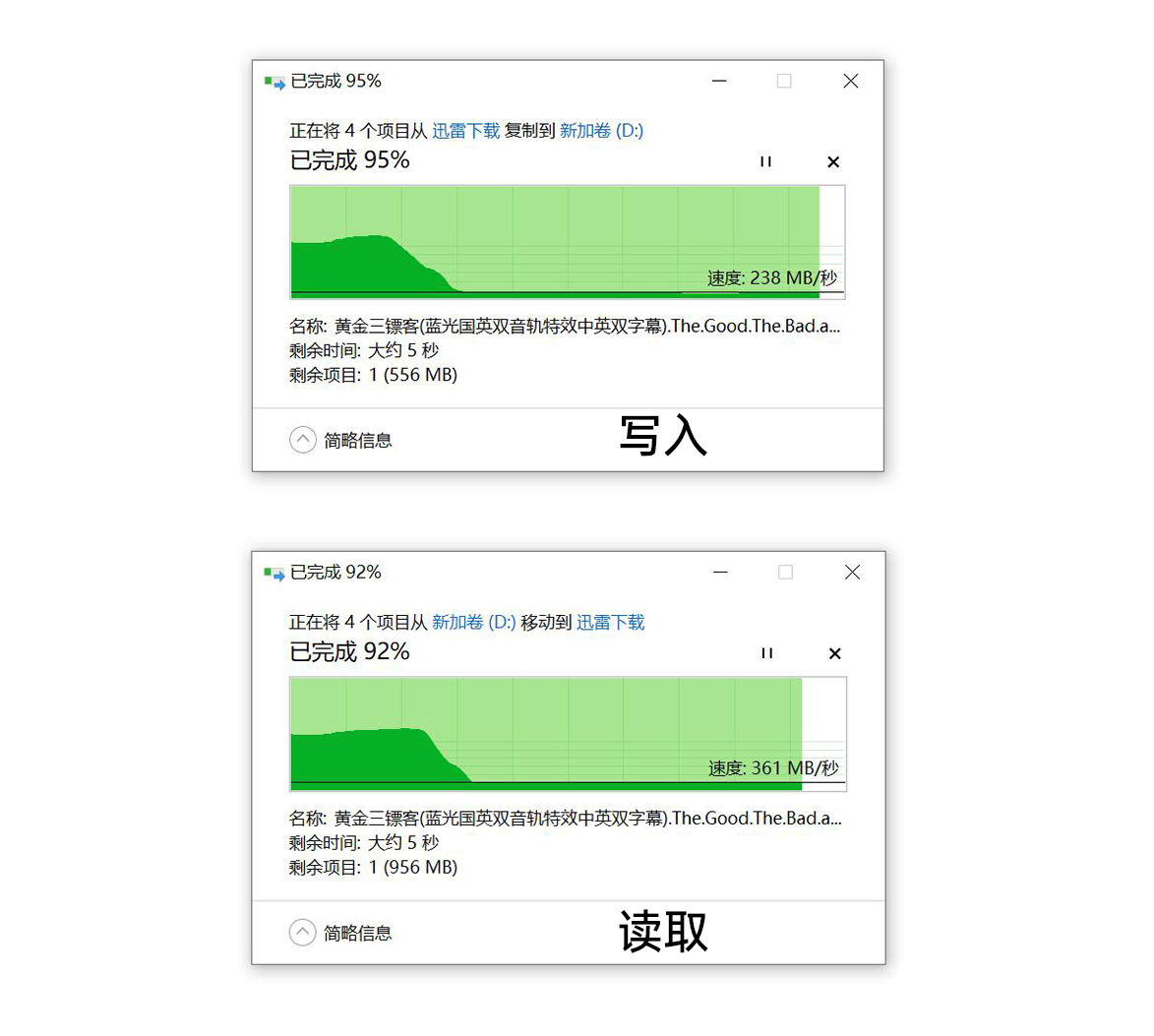 轻松实现内网穿透，奥睿科HS200+东芝N300组建NAS系统体验