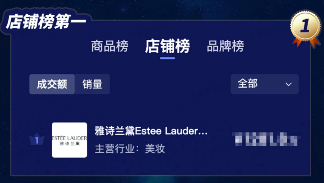 抖音电商雅诗兰黛,雅诗兰黛抖音推广策略