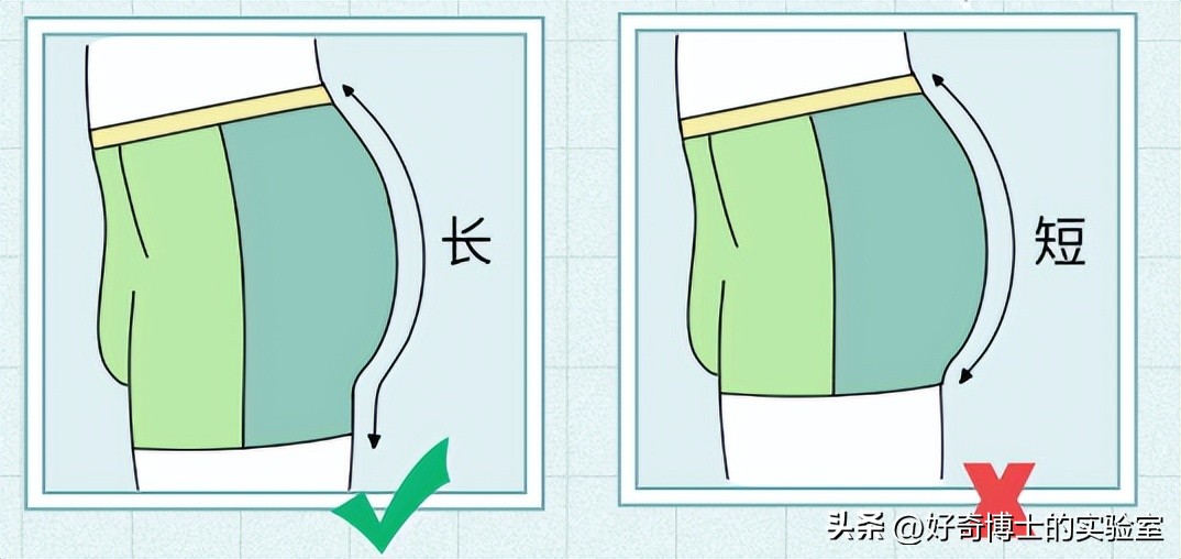为啥*裤内**总是“卡屁股”？到底要怎么做才能避免？