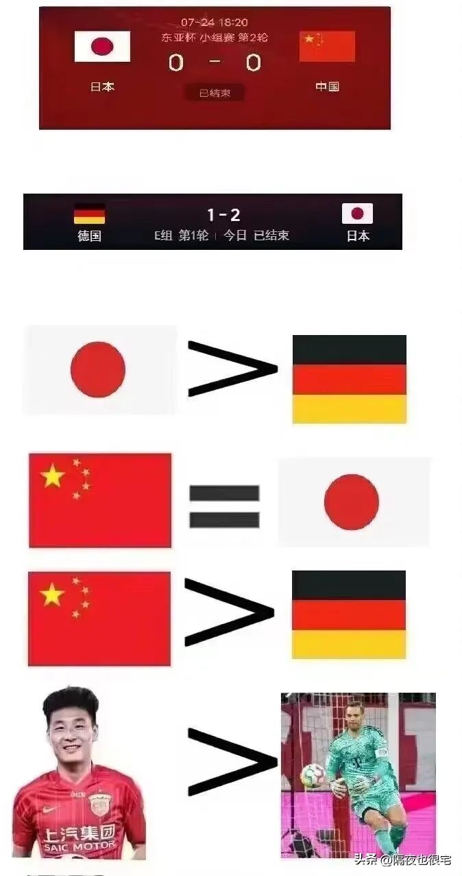 日本二次元足球,2018年日本足球动漫