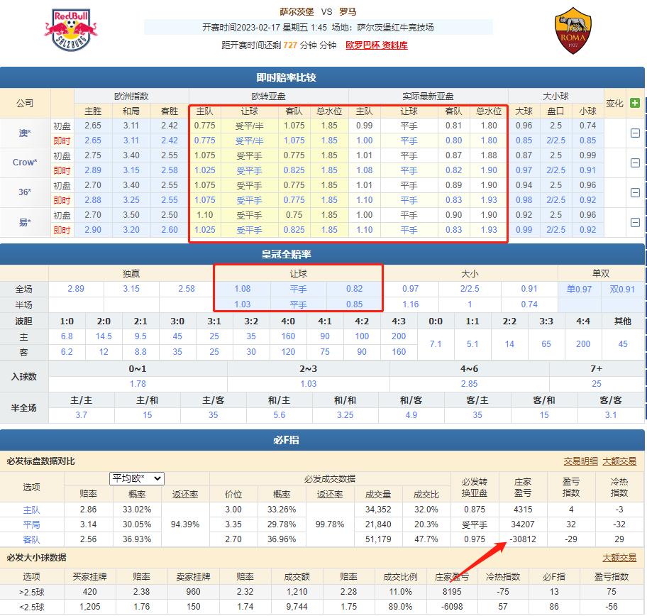 竞彩-2,竞彩2.0解析