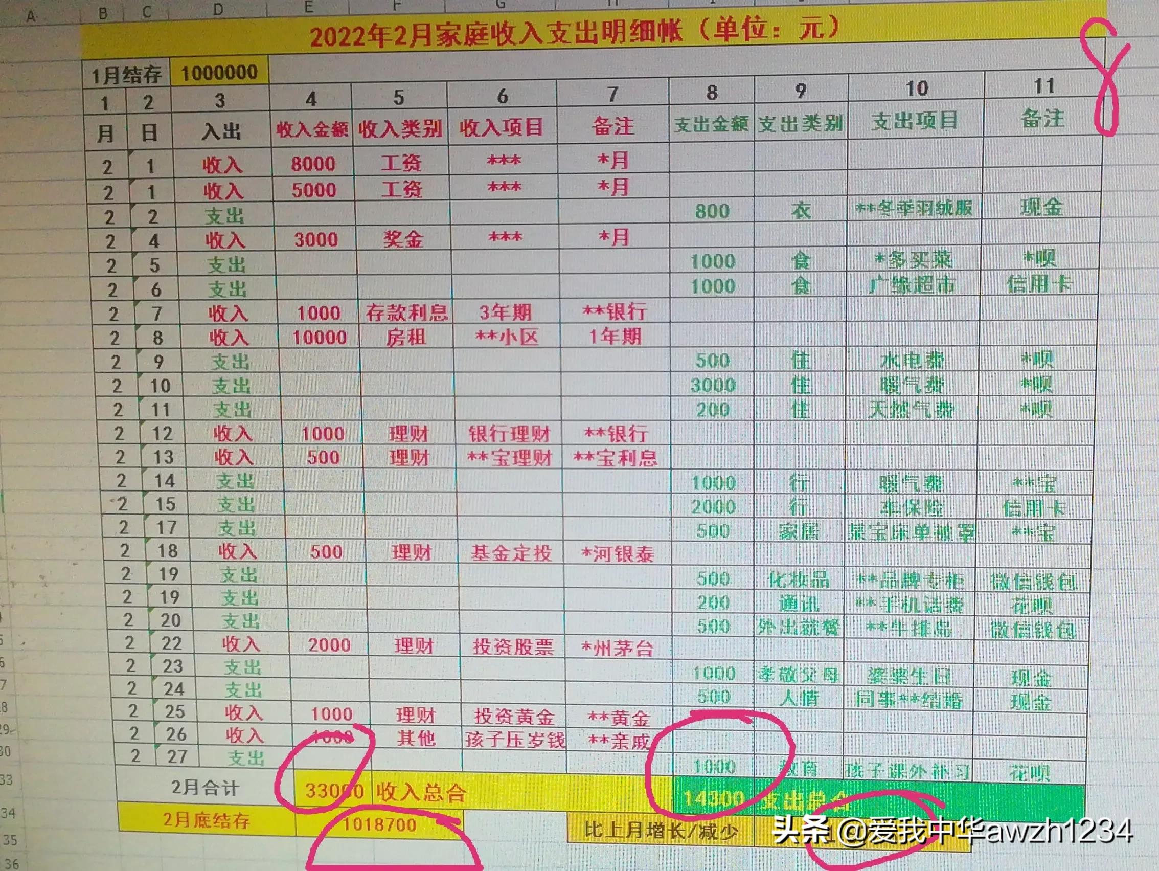 适合家庭用的记账软件哪个好,家庭主妇适合哪款记账软件